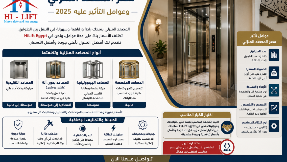 سعر المصعد المنزلي وعوامل التأثير عليه 2025